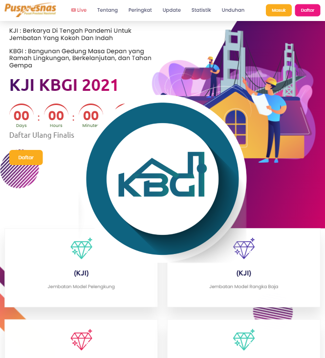 KJI KBGI Puspresnas Dikti