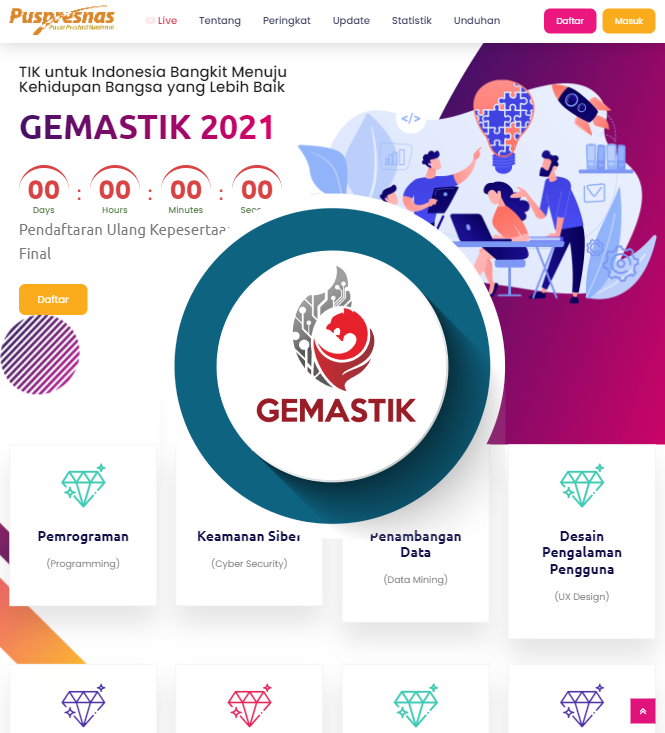 Gemastik Puspresnas Dikti