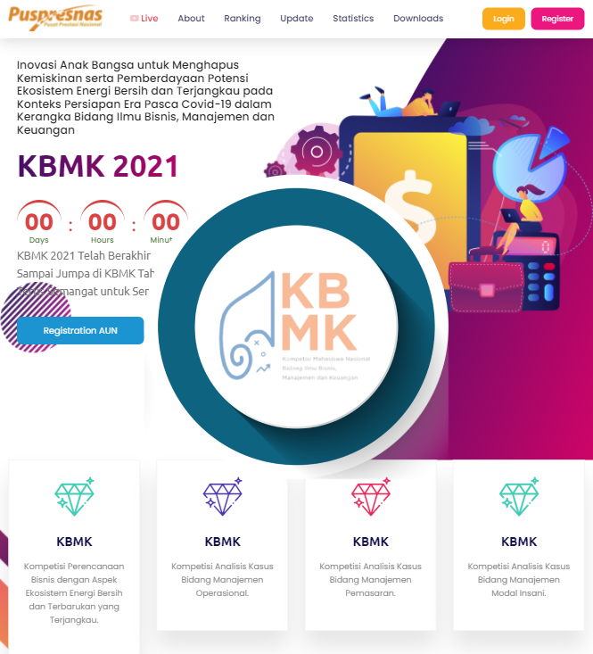 KBMK Puspresnas Dikti