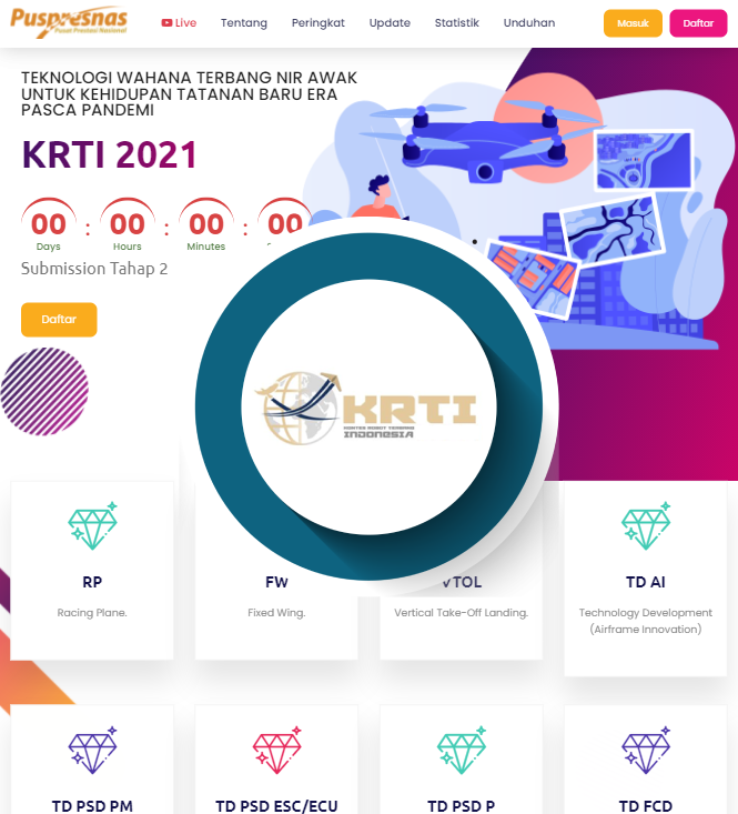 KRTI Puspresnas Dikti
