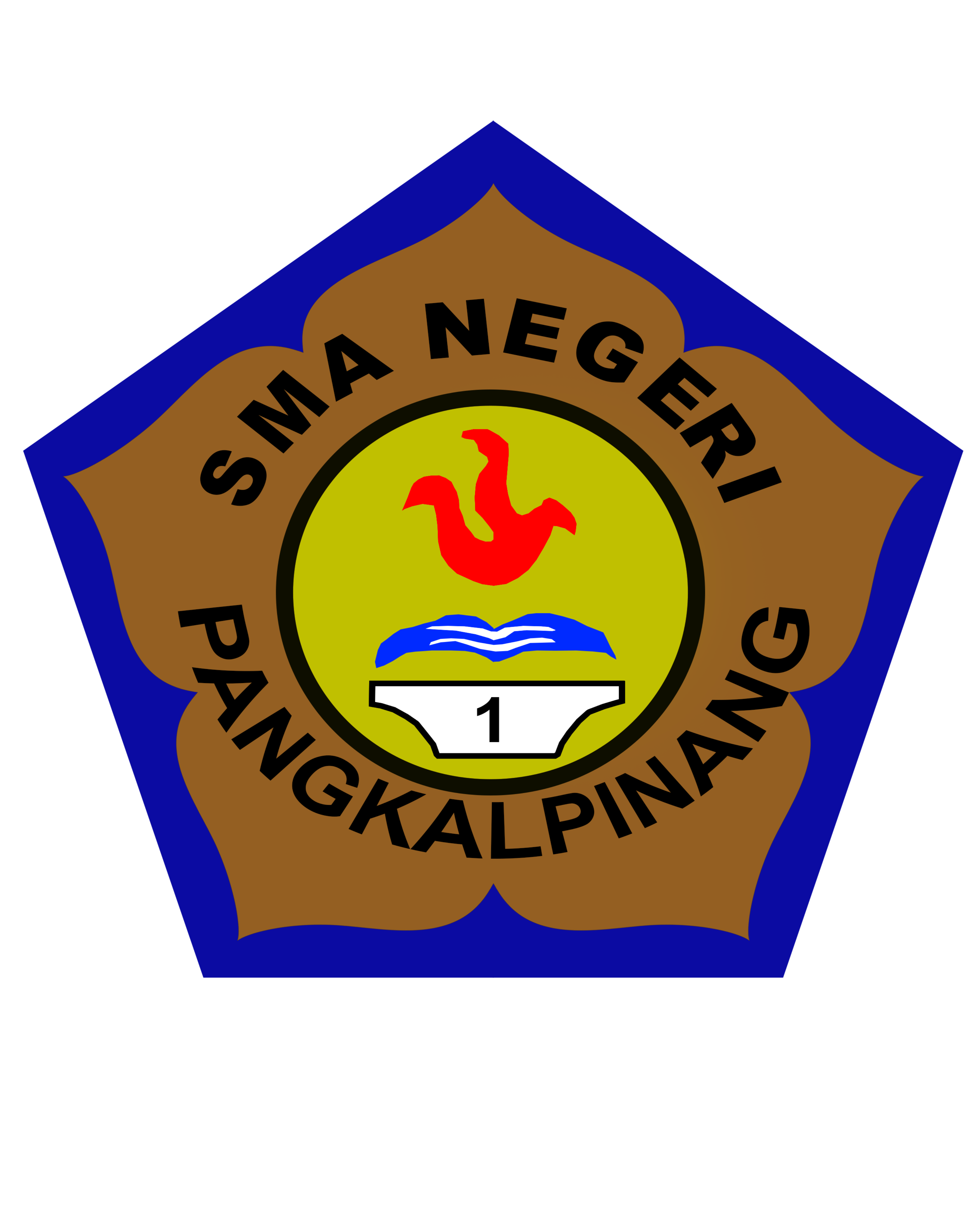 SMAN 1 PANGKAL PINANG