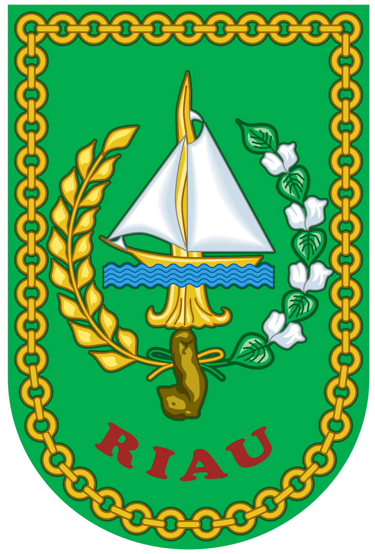 SMAN 2 KUANTAN MUDIK